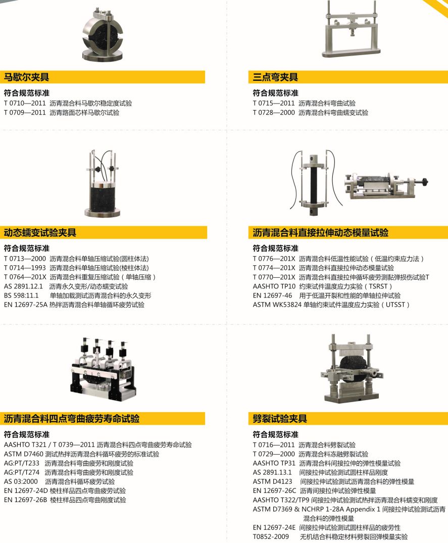 ���N�˜ʊA�ߣ��ǘˊA�߶���,������܎�Ƽ����޹�˾,Proceq,�w�S�D������x,ȫ�Ԅ���ʽ����ȡ�x,���S���_,��·������ϵ��(sh��)�yԇ�x,�r����������׃�x